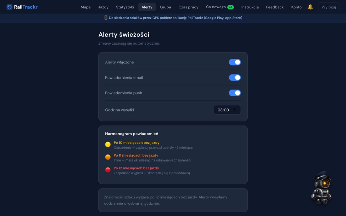 Ustawienia alertów w serwisie www